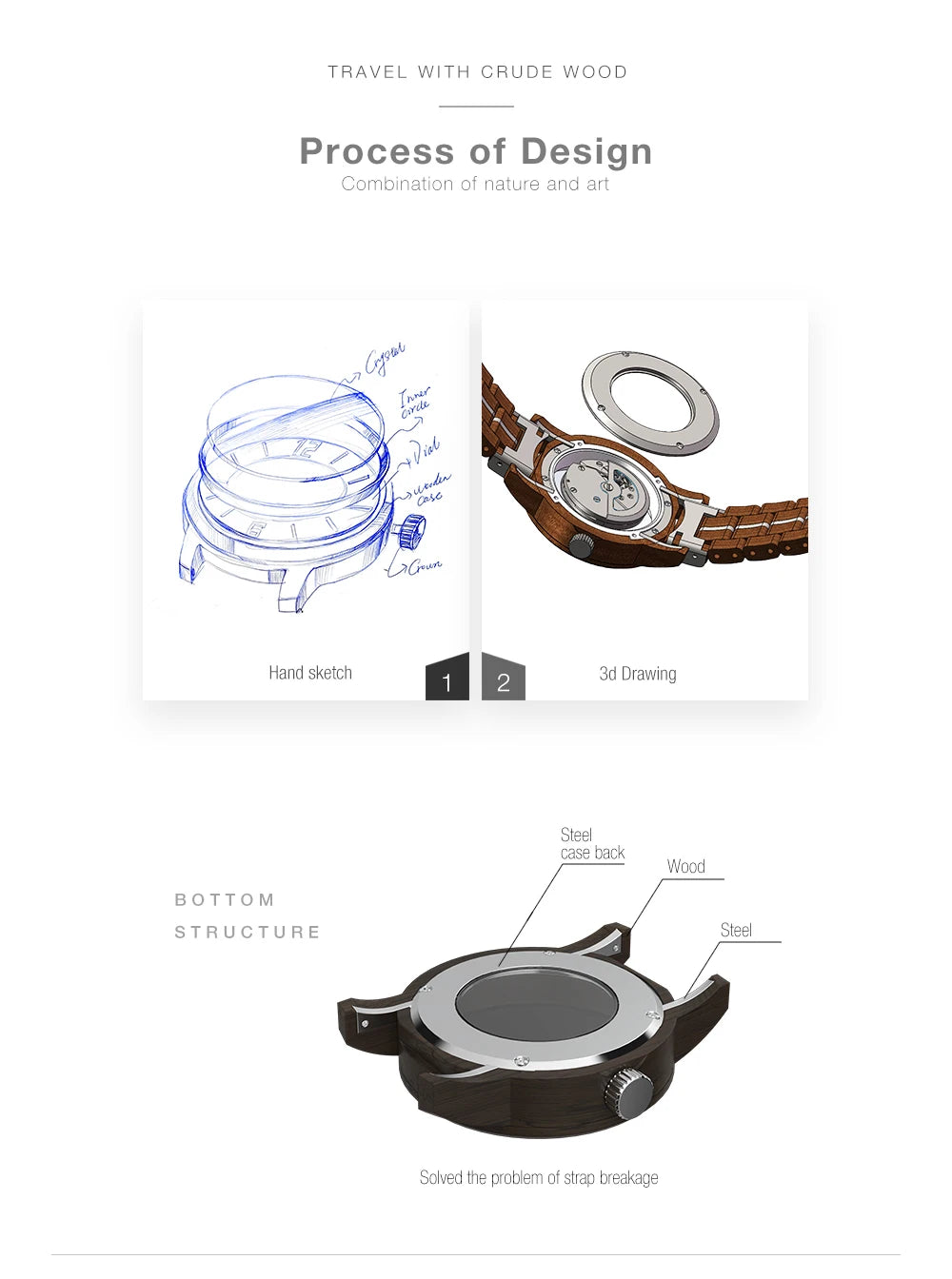 BUCK New Mechanical Watches for Men Real Wood Luxury Skeleton Automatic Watch  Man Gift for Xmas relojes mecánicos